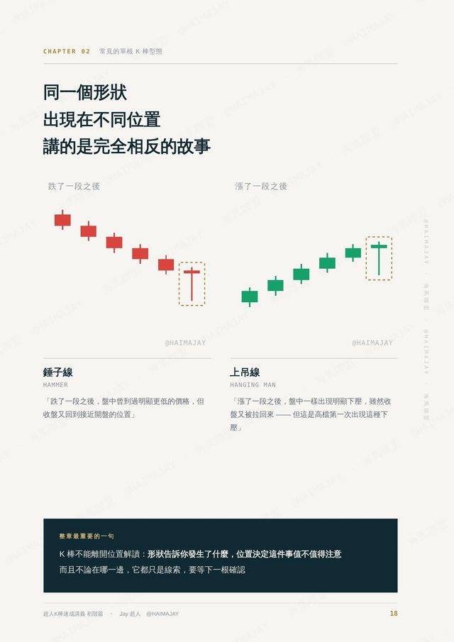 第 18 頁